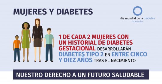 Día Mundial de la Diabetes 2017: Mujeres y Diabetes