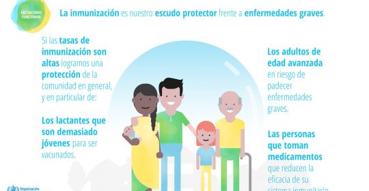 Semana Mundial de la Inmunización: 24 – 30 de abril de 2017
